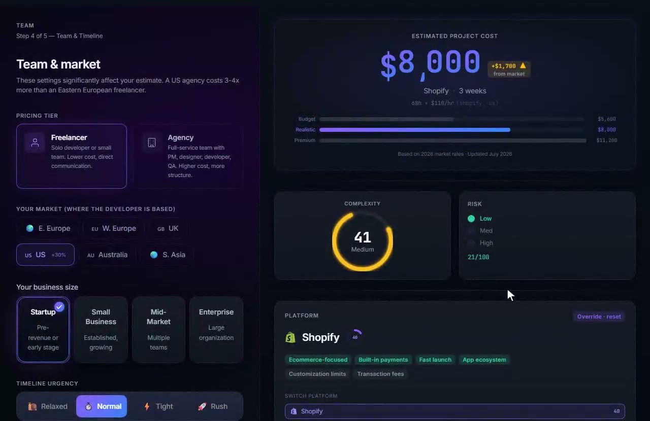 The full calculator: project type, platform, features and market entered step by step